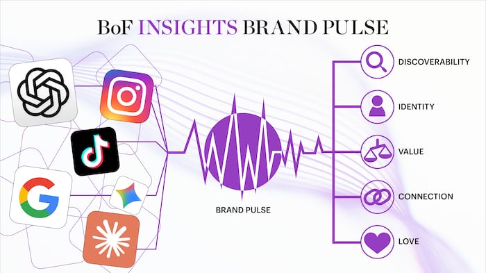 Pulse Cover