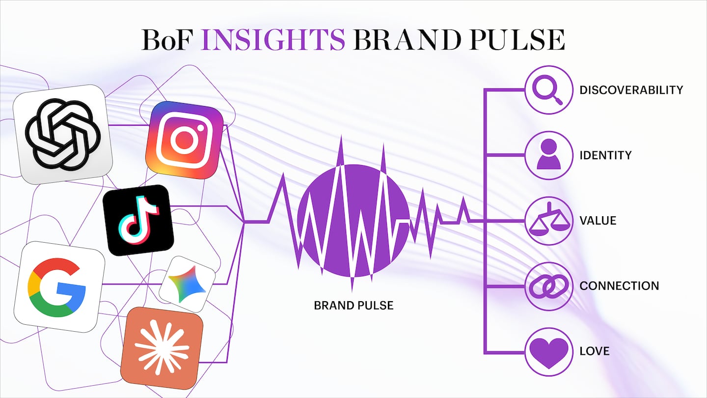 Pulse Cover